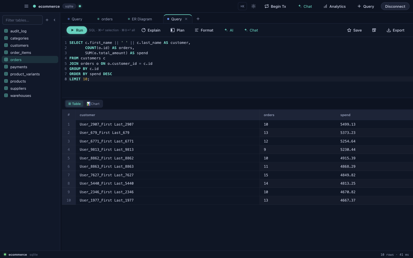 A query and its results — toggle the result between a table and a chart, or send it to a new table or an export.